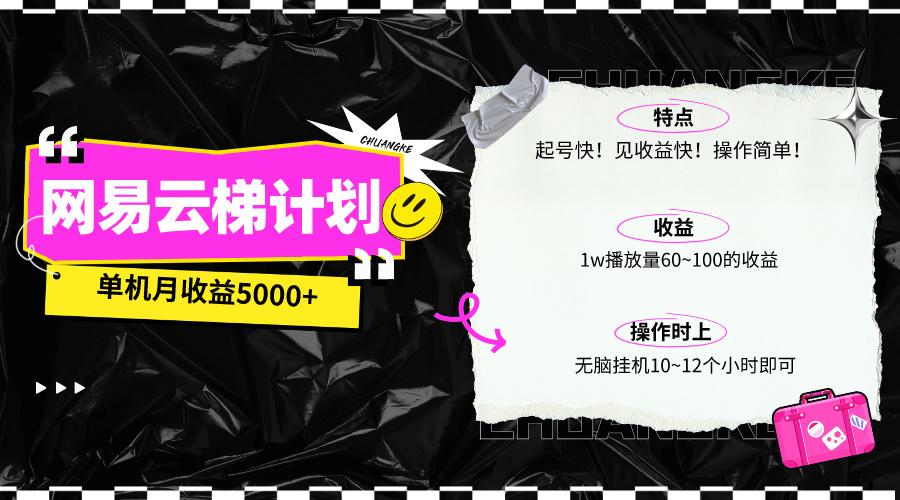 (10063期)最新网易云梯计划网页版，单机月收益5000+！可放大操作-学库网